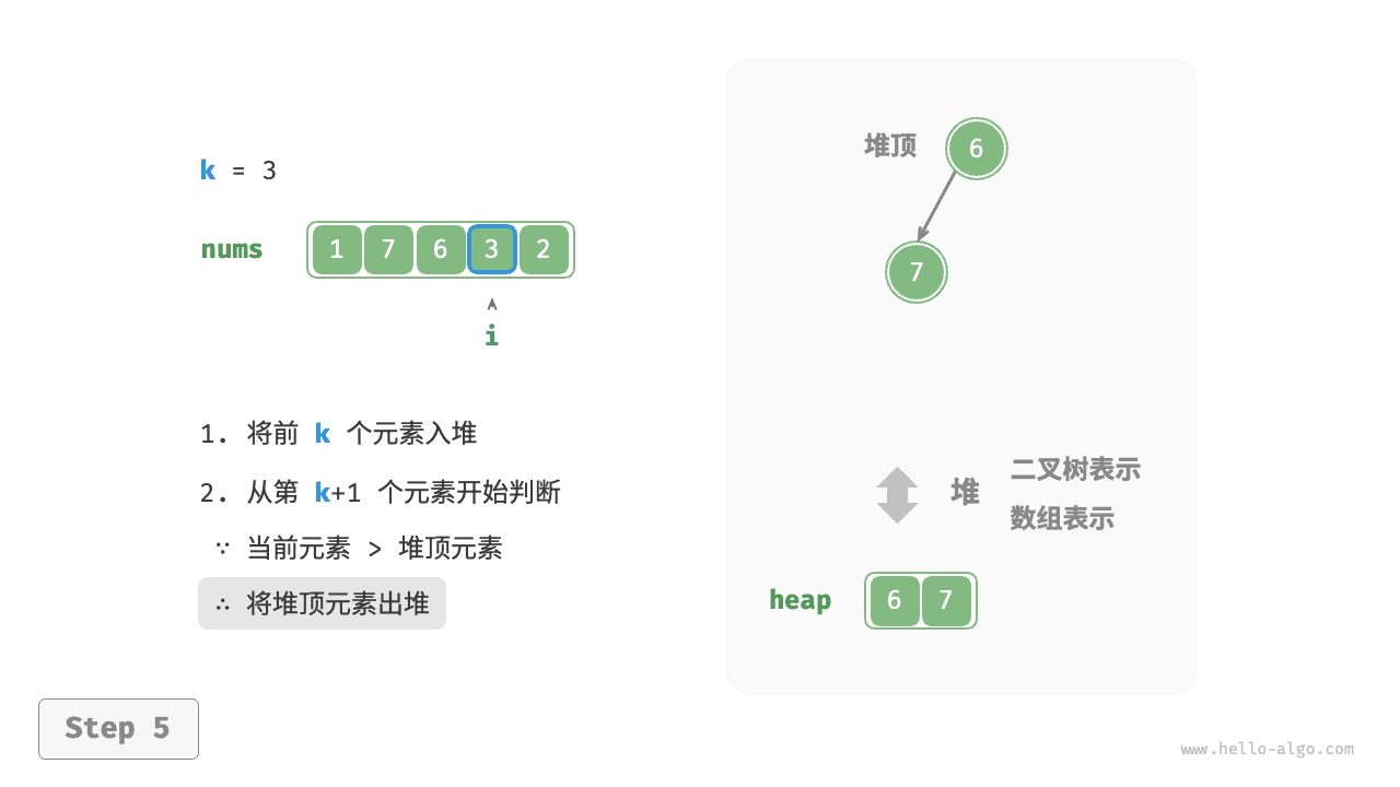 top_k_heap_step5