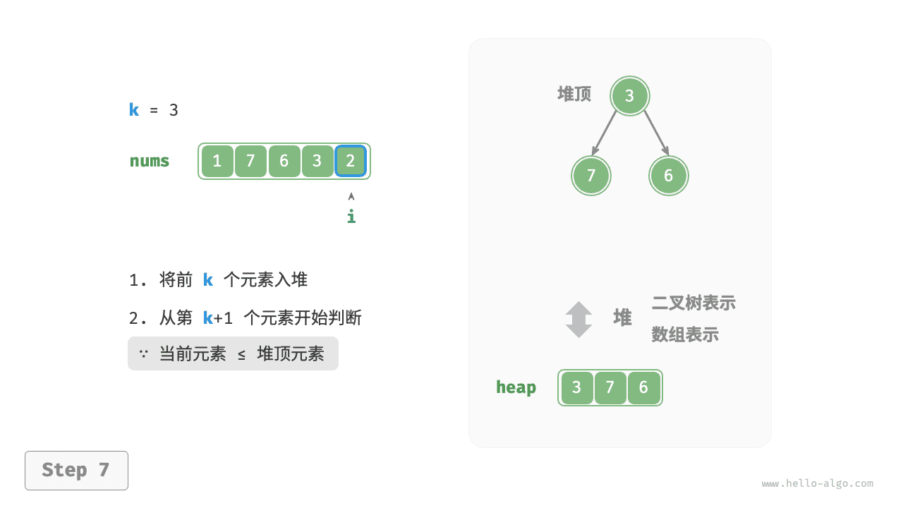 top_k_heap_step7