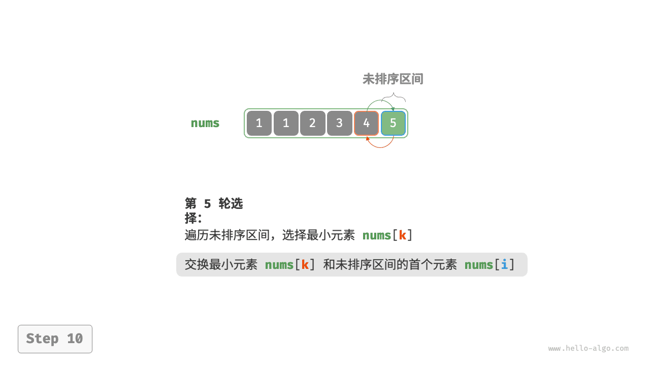 selection_sort_step10