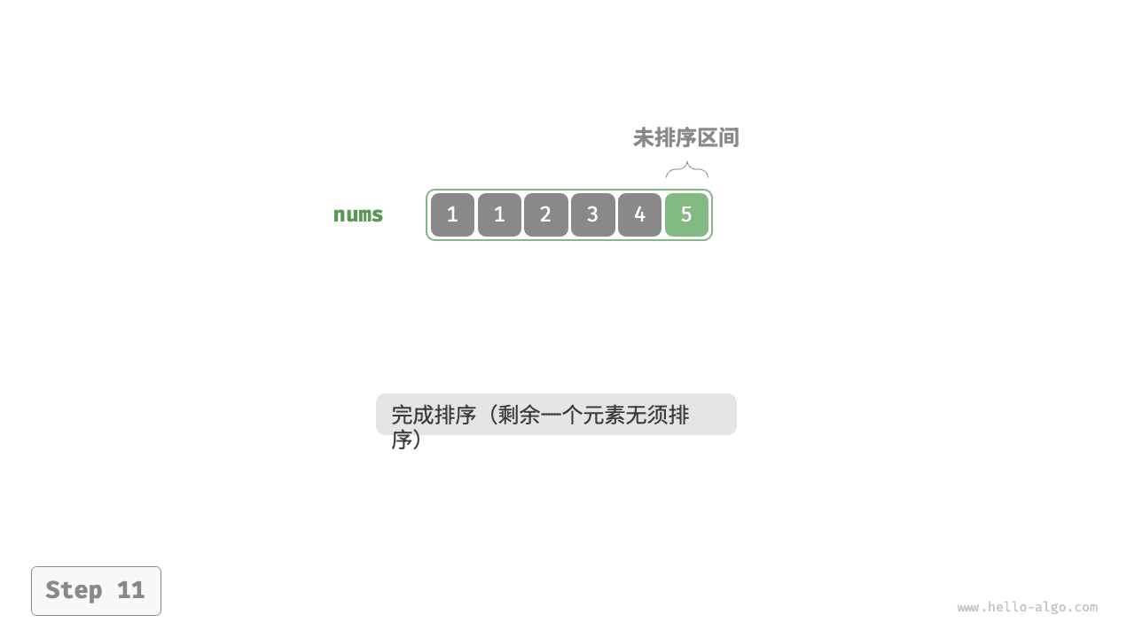 selection_sort_step11
